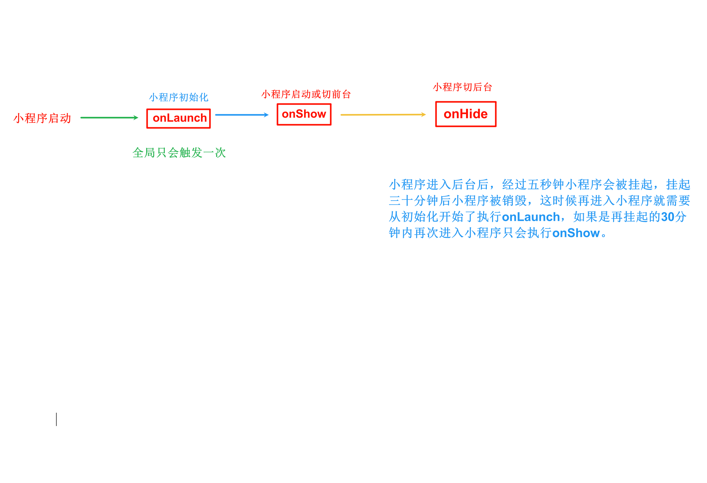 image-20240526102014503