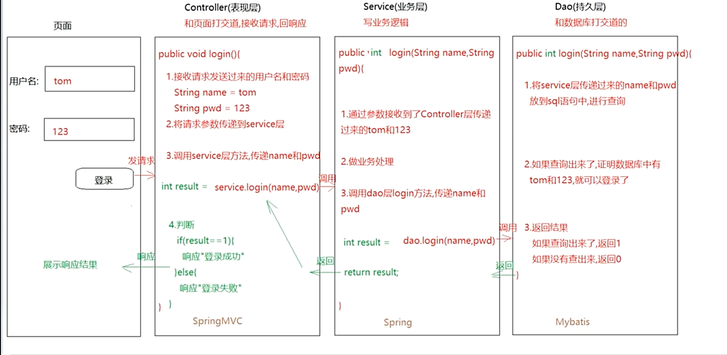 image-20240603195815403