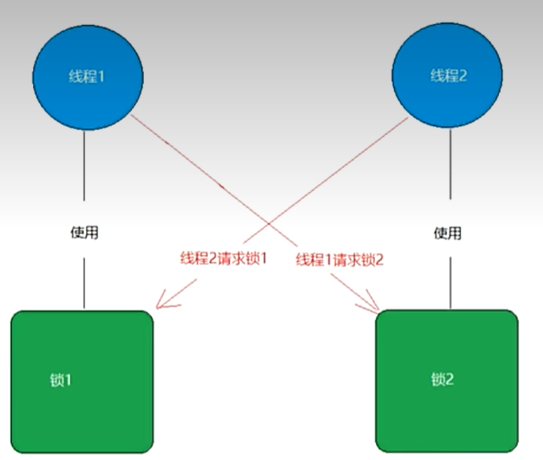 image-20240713162944893