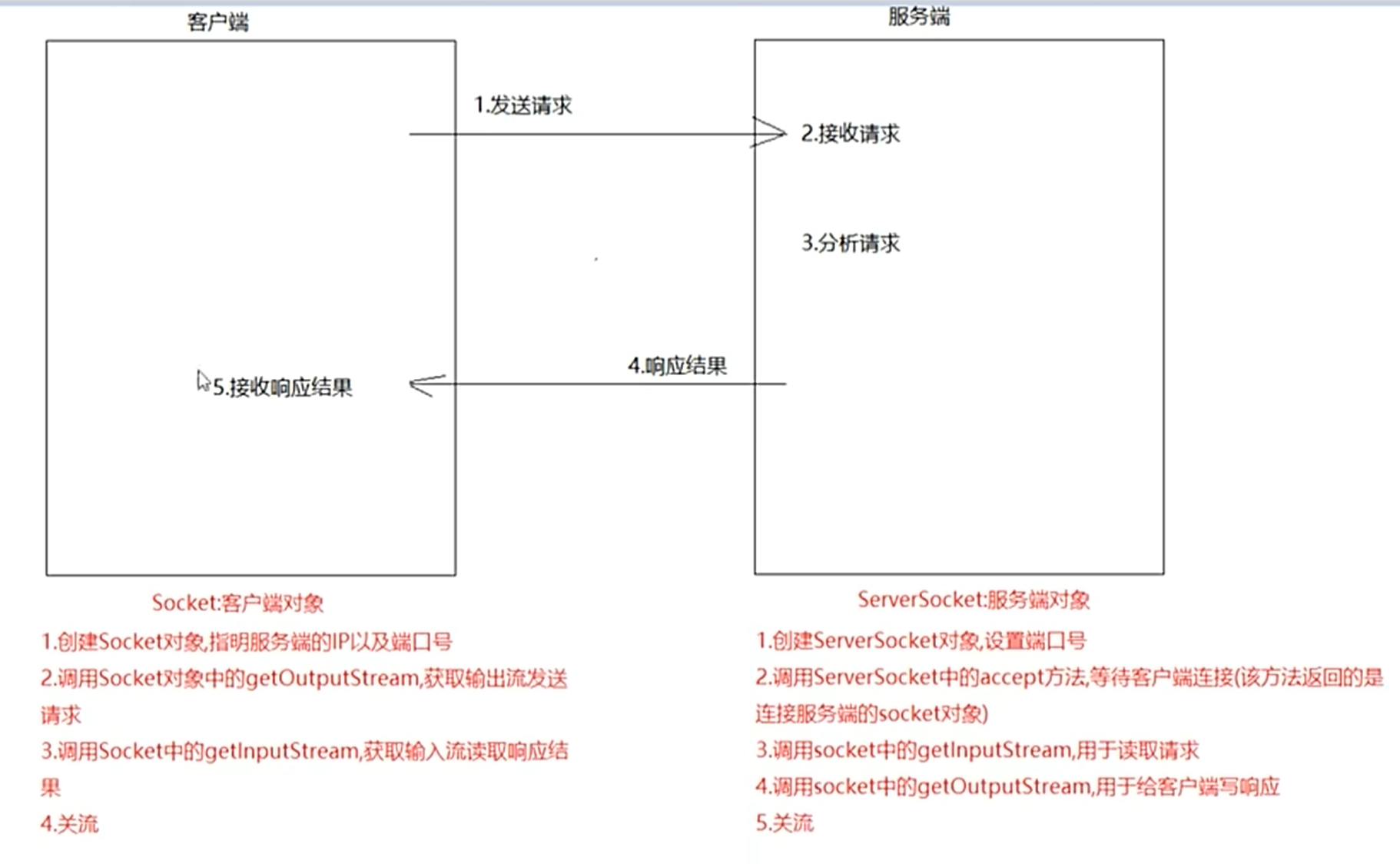 image-20240726160303827