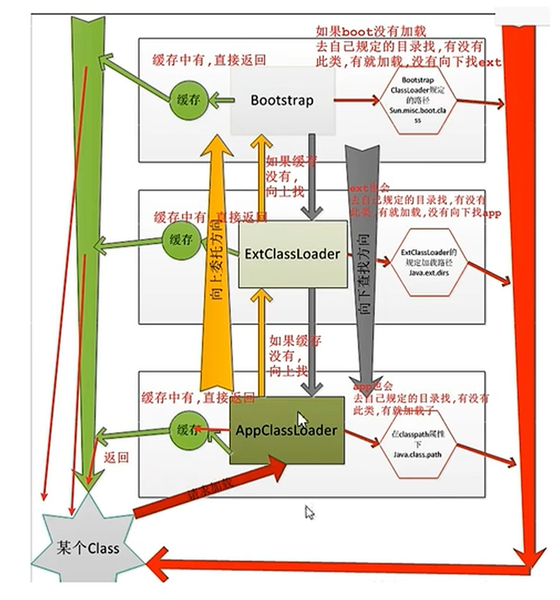 image-20240727222521344