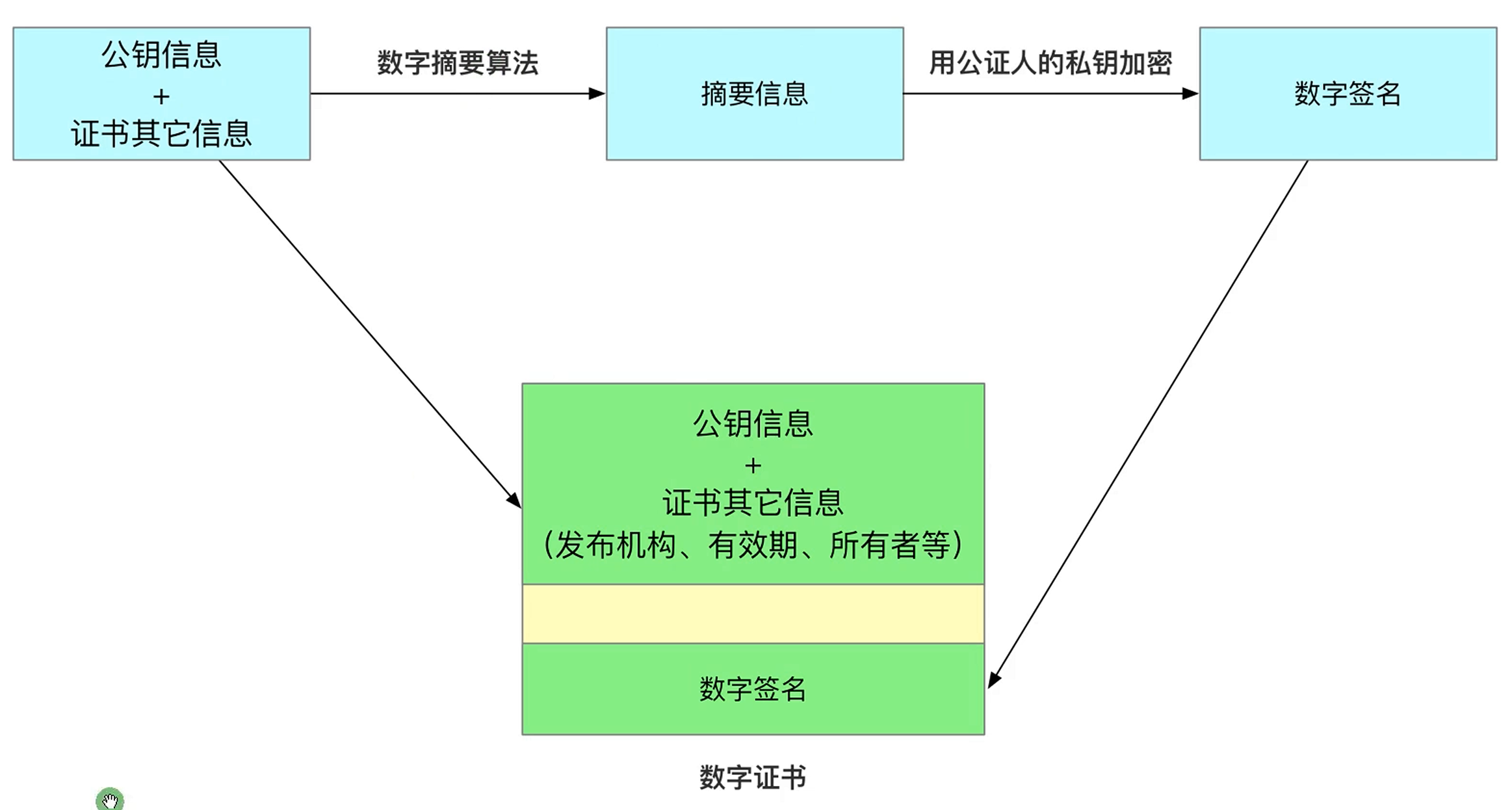 image-20241008114414345